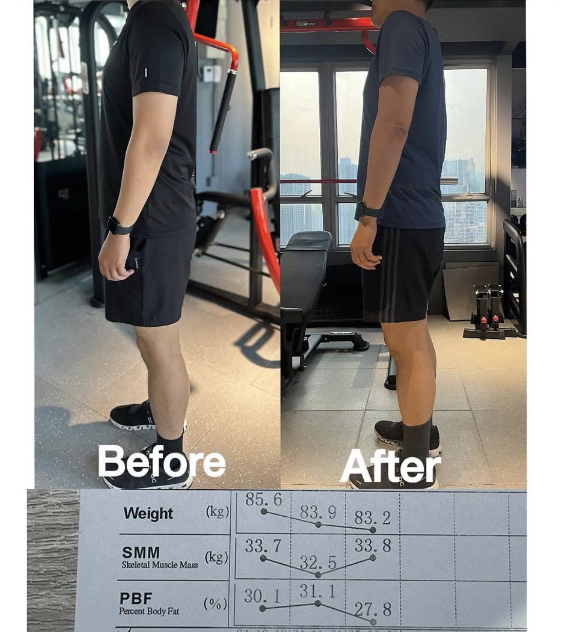 Transformation result 1