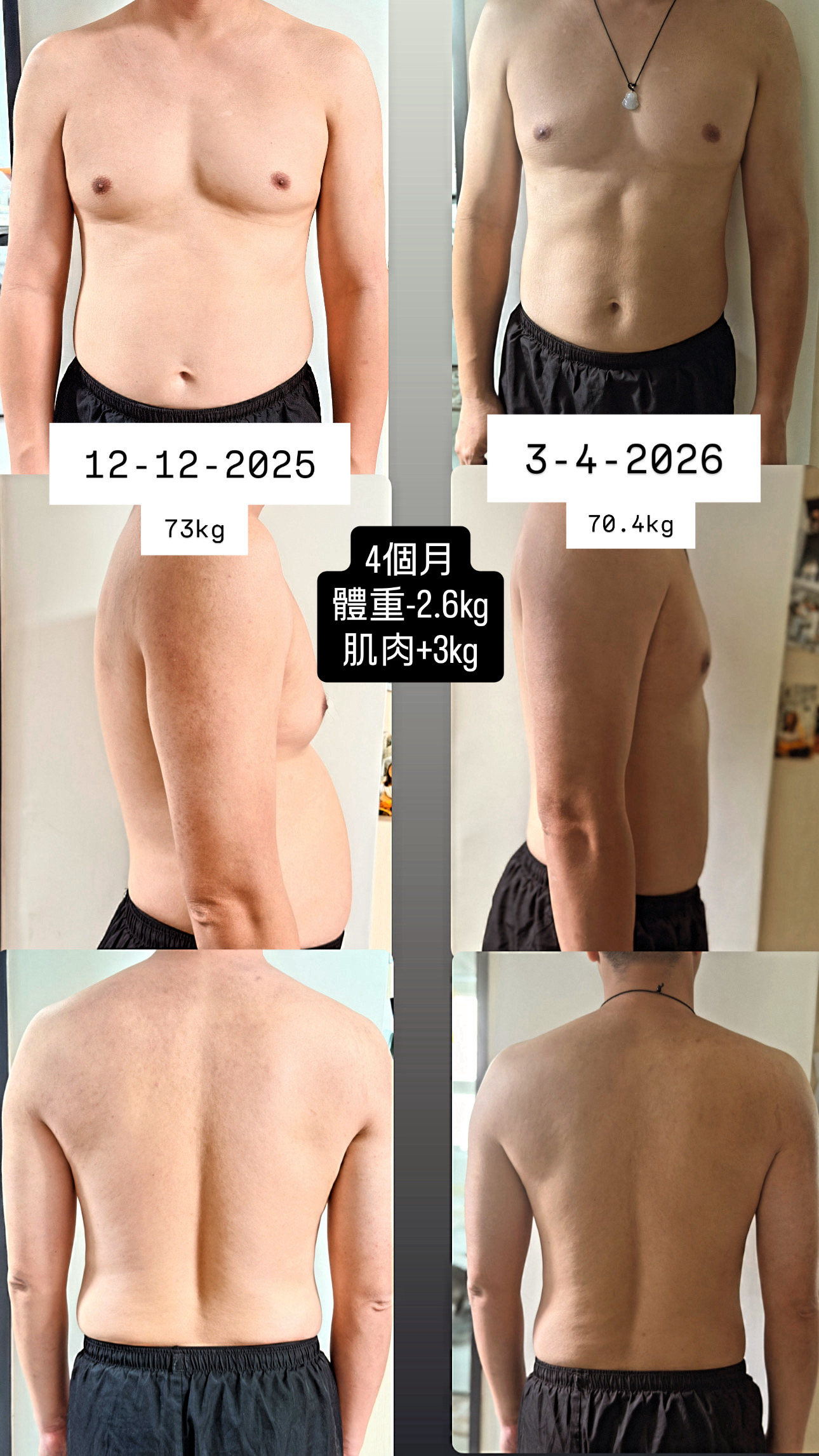 Transformation result 1